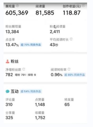 外面收费588的*头条号软件自动抄书变现玩法，单号一天100+（软件+教程+玩法）
