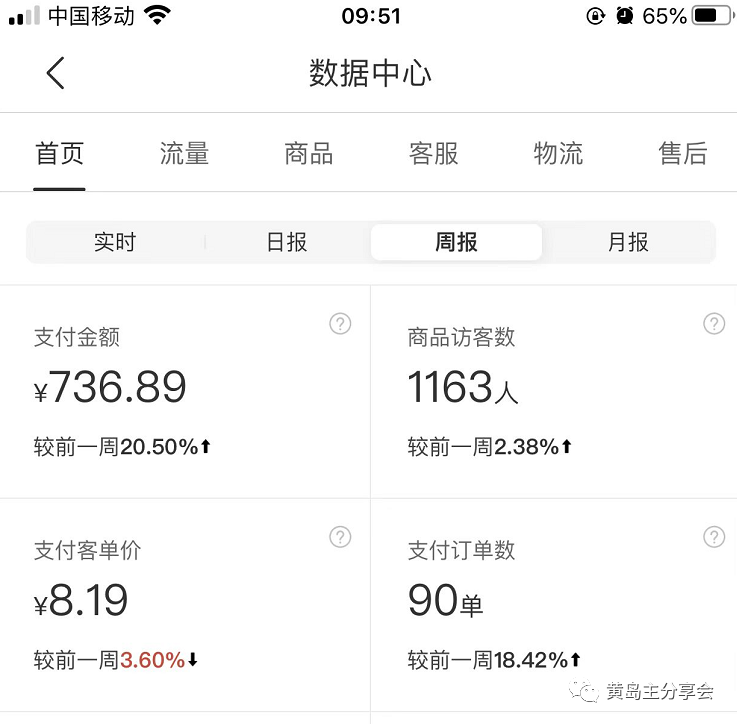 图片[2]-（4641期）《拼夕夕虚拟项目陪跑训练营1.0》单店每天100-200收益 独家选品思路和运营