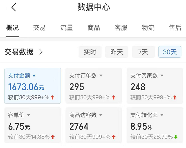 图片[2]-（4861期）拼多多无版权小网课虚拟玩法，单天变现100-200，全程复盘大解析！