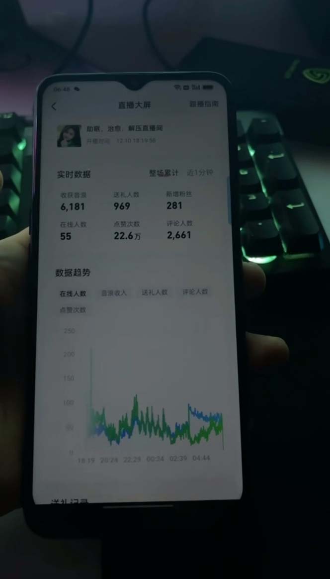 抖音*最火【恐怖工程*】无人直播互动玩法（开播教程+软件+视频素材+音效）