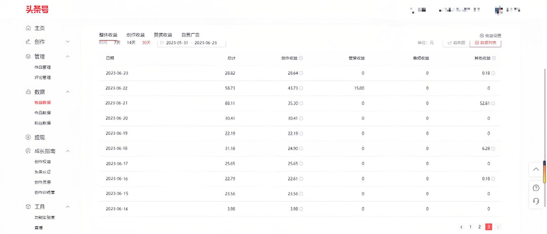 图片[4]-（6300期）中视频撸收益科技搬运进阶版，深度去重搬运，找对方法小白日入300+