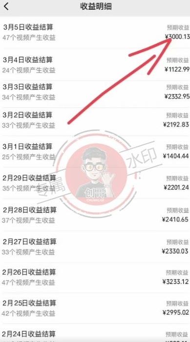 【蓝海项目】视频号创作分成计划，24年*热门玩法，单天收益破8000+！【揭秘】