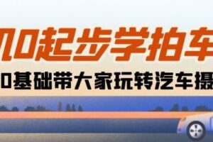 相机0起步学拍车：新手从0基础带大家玩转汽车摄影(18节课)-麦资源网