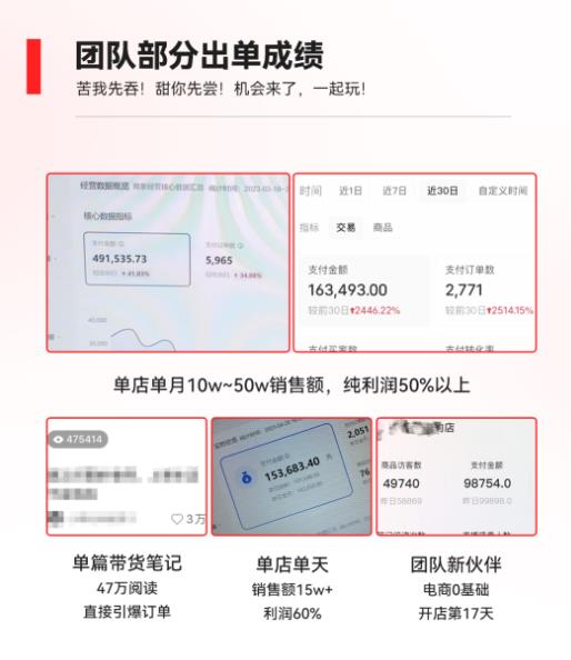 2023小红书电商火爆*，新晋红利，风口项目，单店收益在3000-30000！