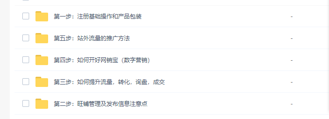 图片[3]-（3349期）阿里巴巴1688运营推广教程新手开店诚信通装修培训视频