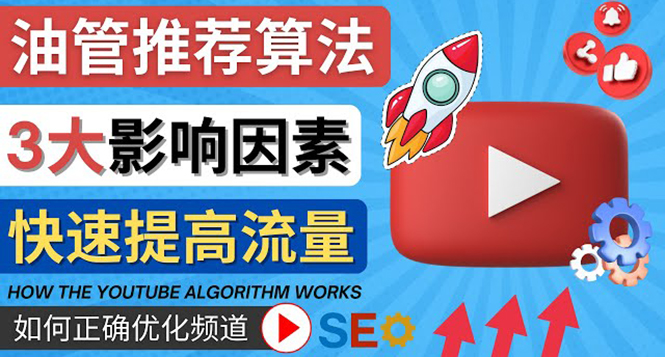 图片[1]-（4340期）YouTube视频推荐算法 (Algorithm ) 详解YouTube推荐机制，帮你获得更多流量