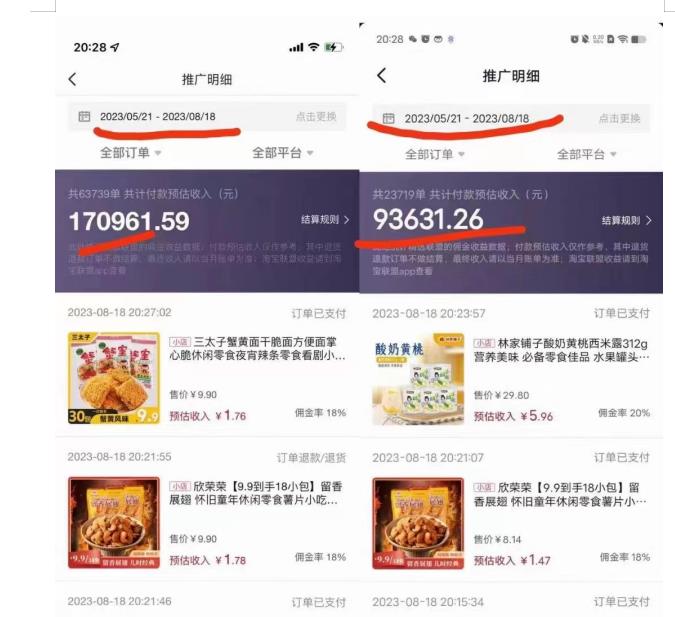 普通人*：服装类图文带货喂饭级教程，项目门槛低，周期非常长