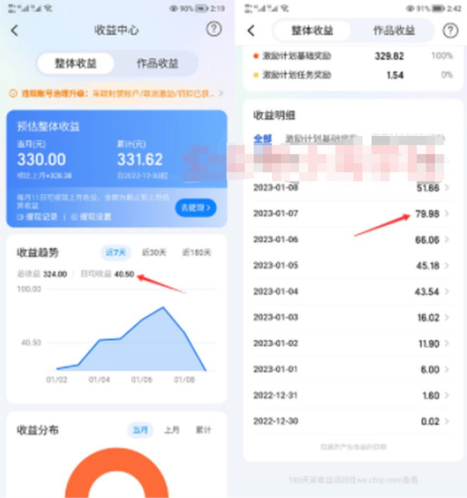 图片[2]-（4801期）2023携程平台搬砖项目，小白可做，单号每天赚30到100块钱还是很容易的