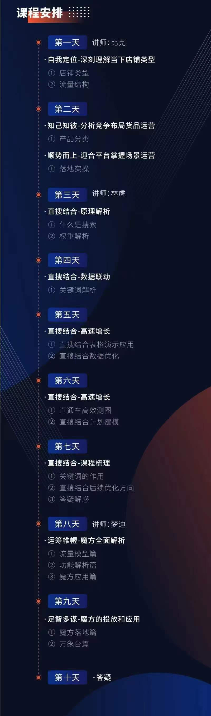 图片[2]-（3458期）流量嘉年华 [淘系流量全解]系列课：免费流量+直搜结合+魔方（价值2980）