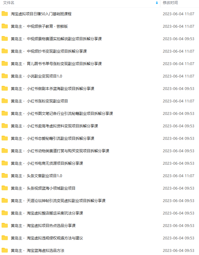 图片[1]-（6056期）黄岛主副业多套热门项目合集：日入几十到几百不等（完整教程+资料+素材）