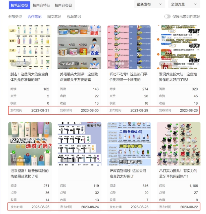 小红书达人矩阵项目*期，简单易上手，*全职都行