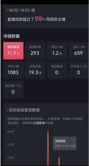 抖音*福袋撸音浪玩法，小白直接干，每天几百+【详细视频教程】