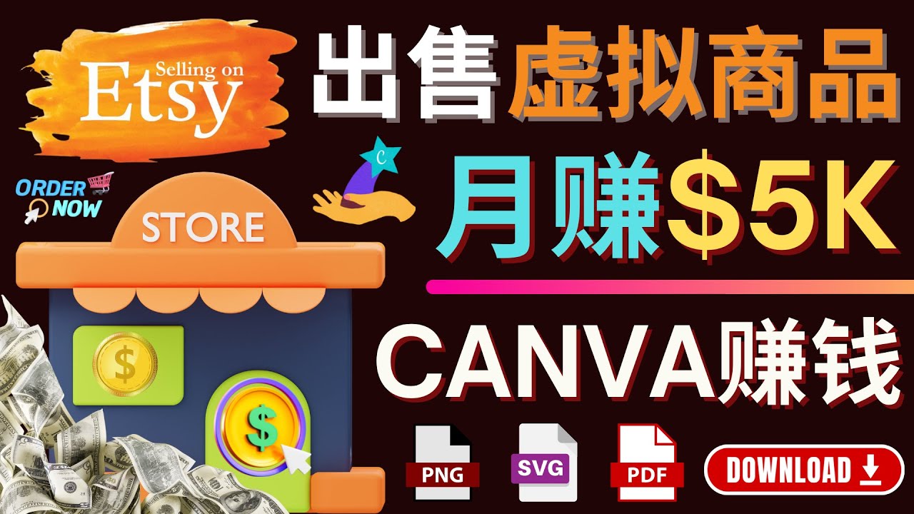 图片[1]-（4243期）通过Etsy出售Canva模板，操作简单，收益高，月赚5000美元