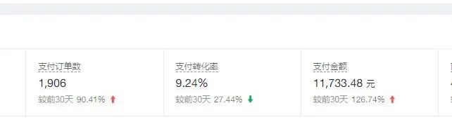 图片[2]-（4237期）普通人做拼多多虚拟项目，月入1W+复盘大解析，堪称教科书实操玩法！
