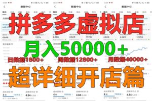 拼多多虚拟电商训练营月入40000+你也行，暴利稳定长久，副业首选-麦资源网