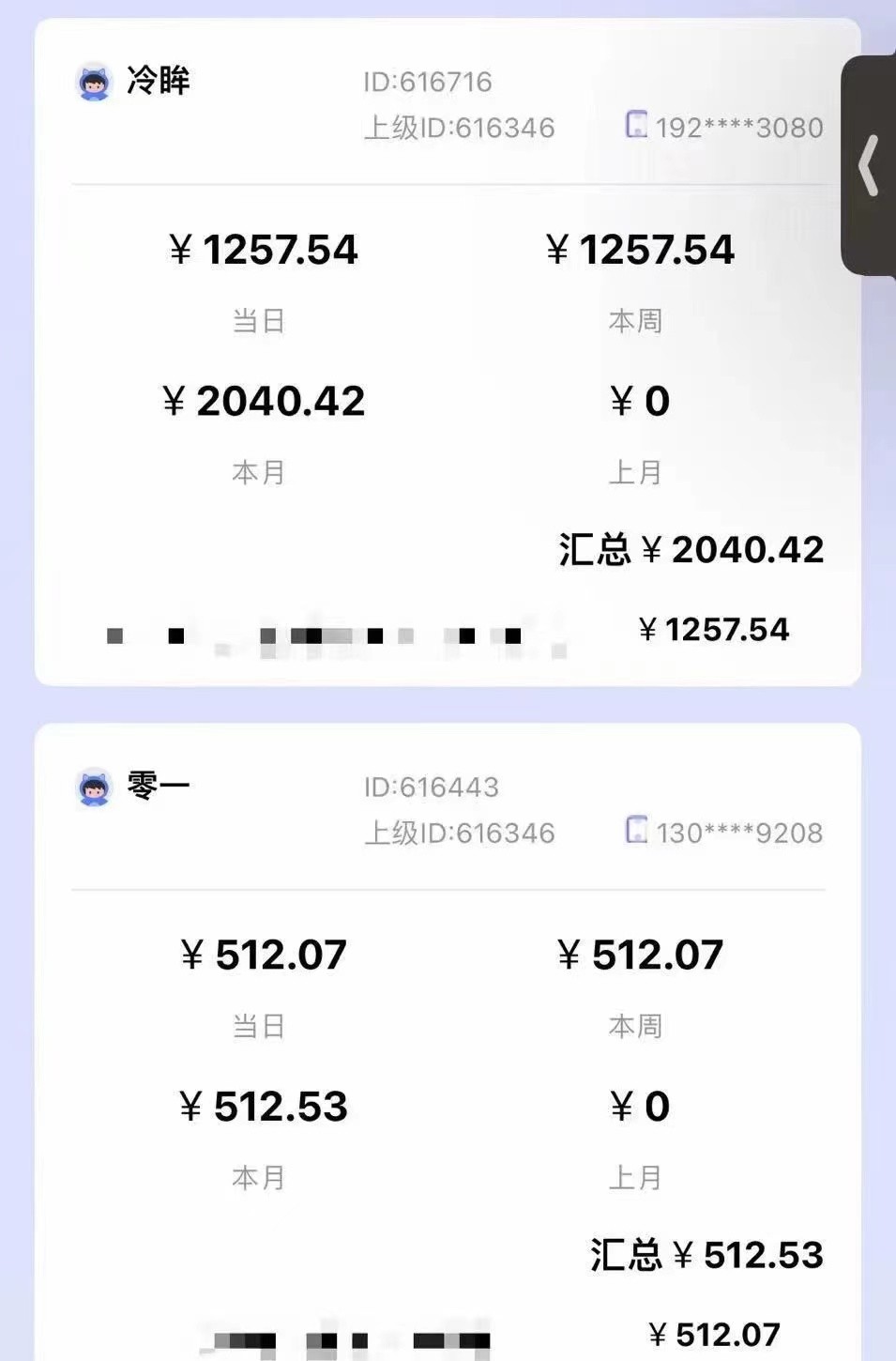 小说推文CPA零粉*玩法，每天躺赚四位数，低门槛可分裂