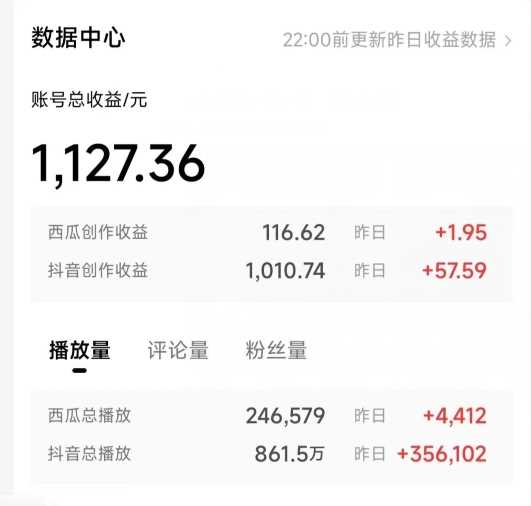 一天收入2000+，*中视频创新玩法，用AI科技一键改唱影解说刷爆流量收益【揭秘】