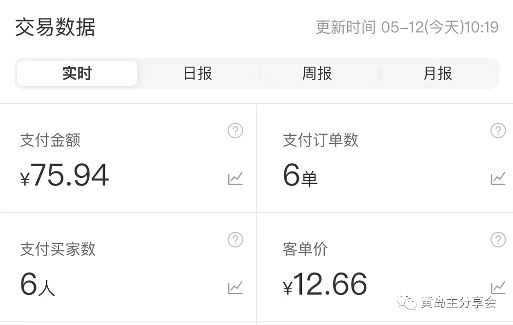 图片[7]-（4641期）《拼夕夕虚拟项目陪跑训练营1.0》单店每天100-200收益 独家选品思路和运营