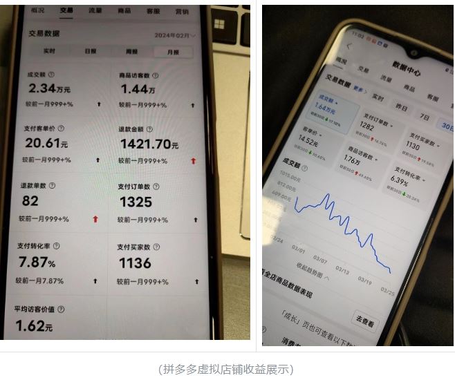 *拼多多虚拟电商项目，自动化无人*，单店月入3000，适合批量放大