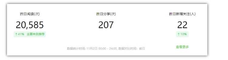 2024小绿书项目*搬砖玩法，赚取流量主收益