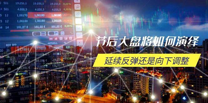 图片[1]-（14065期）节后大盘将如何演绎，延续反弹还是向下调整，关键时间点和空间位待解