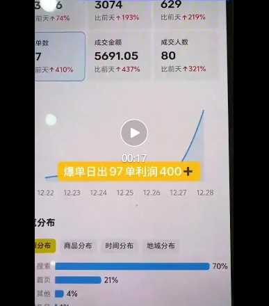 闲鱼电影票自动化，年底开启月入 2W + 的财富通道，可自动化(内附*秘籍)