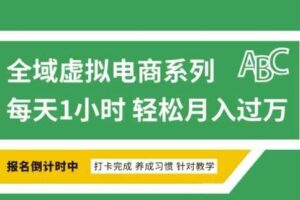 全域虚拟电商变现系列，通过平台出售虚拟电商产品从而获利-麦资源网
