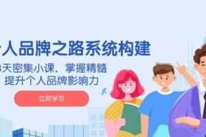 AI个人品牌之路系统构建，3天密集小课，掌握精髓，提升个人品牌影响力-麦资源网