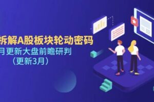 （14213期）多维拆解A股板块轮动密码，每月更新大盘前瞻研判（更新3月）-麦资源网