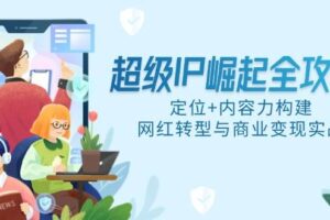 （14818期）超级IP崛起全攻略，定位+内容力构建，网红转型与商业变现实战-麦资源网