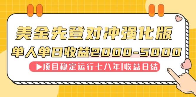 图片[1]-（14906期）连续8年创单日收入NO.1项目，日收益2000-5000