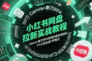 小红书网盘拉新实战教程,Canva+影刀RPA实现内容全自动化,1个小时生成7天笔记-麦资源网