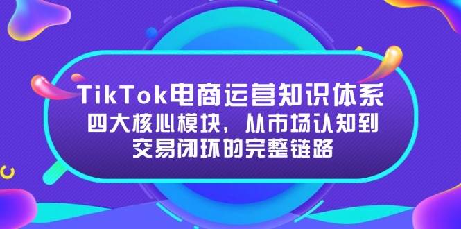 图片[1]-（15065期）TikTok电商运营知识体系：四大核心模块，从市场认知到交易闭环的完整链路