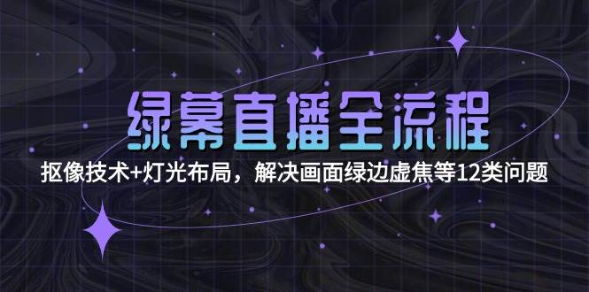图片[1]-（15044期）绿幕直播全流程：抠像技术+灯光布局，解决画面绿边虚焦等12类问题