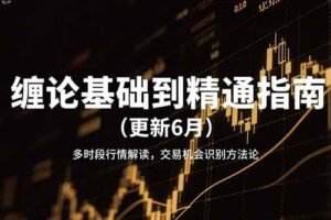 缠论基础到精通指南（更新6月）多时段行情解读，交易机会识别方法论-麦资源网
