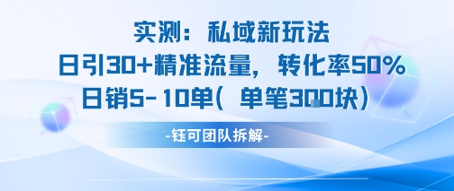实测私域新玩法日引30加*流量转化率50%日销5-10单每笔3张