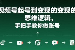 视频号起号到变现的思维逻辑，手把手教你做账号-麦资源网