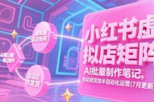 （15302期）小红书虚拟店矩阵，AI批量制作笔记，自动发货加半自动化运营(7月更新)-麦资源网