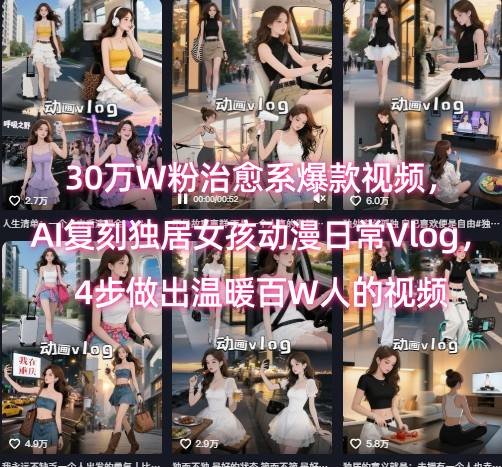 30万W粉治愈系*视频，AI复刻独居女孩动漫日常Vlog，4步做出温暖百W人的视频