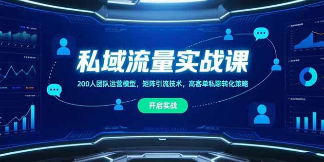 图片[1]-（15403期）私域流量实战课，200人团队运营模型，矩阵引流技术，高客单私聊转化策略