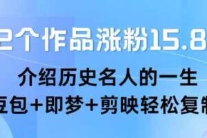 22个作品涨粉15.8W ，介绍历史名人的一生 ， 豆包+即梦+剪映轻松复制-麦资源网