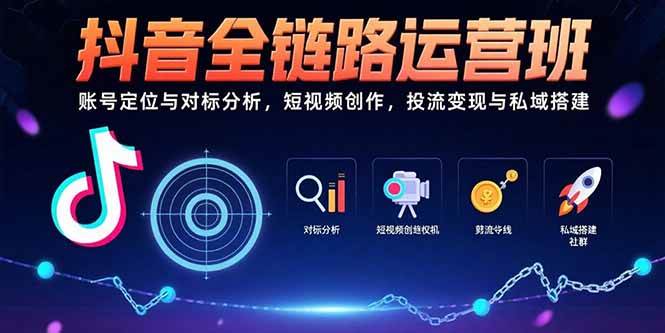 图片[1]-（15525期）抖音全链路运营班：账号定位与对标分析，短视频创作，投流变现与私域搭建