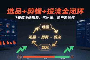 选品+剪辑+投流全闭环，7天解决低播放、不出单、投产差顽疾-麦资源网