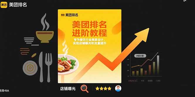 图片[1]-（15528期）美团排名进阶教程：专为餐饮行业商家设计，实现店铺曝光和流量提升