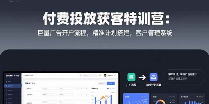 图片[1]-（15426期）付费投放获客特训营：巨量广告开户流程，精准计划搭建，客户管理系统