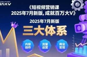 短视频营销课2025年7月新版，三大体系成就百万大V-麦资源网