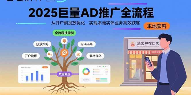 图片[1]-（15608期）2025巨量AD推广全流程，从开户到投放优化，实现本地实体业务高效获客