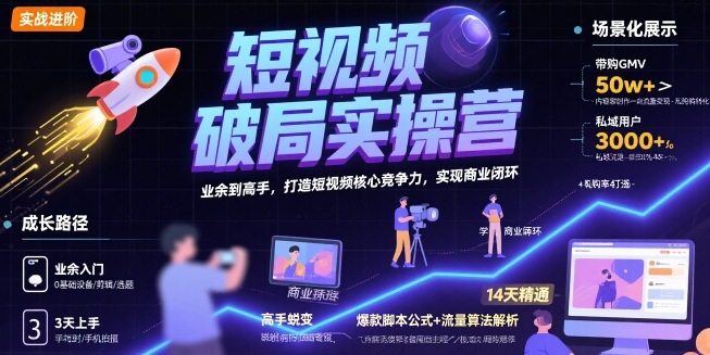 短视频破局实操营，业余到高手，打造短视频*竞争力，实现商业闭环