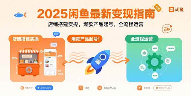 图片[1]-（15691期）2025闲鱼最新变现指南：店铺搭建实操，爆款产品起号，全流程运营