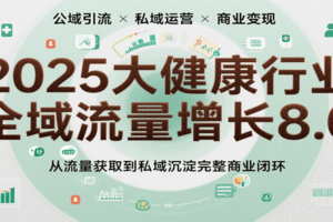 2025大健康行业全域流量增长8.0，从流量获取到私域沉淀完整商业闭环-麦资源网